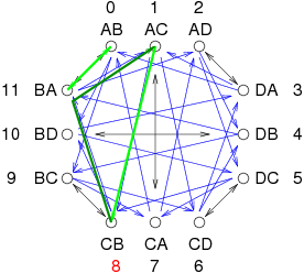 two paths at full speed, 0-11 + 1-8-(11)