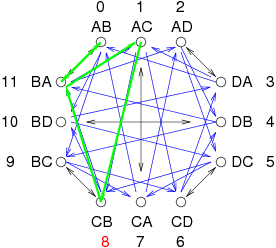 two paths at half speed, 0-11 + 1-8-11