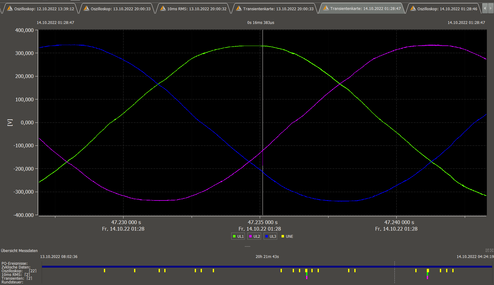 voltage spike